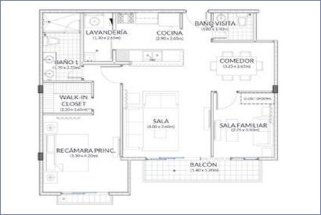 Imagen de Apartamento tipo 7 - River Valley